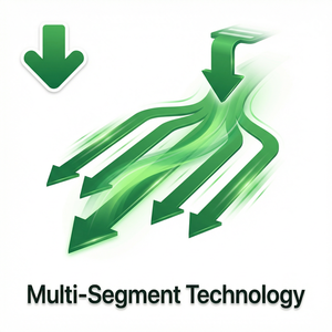 IDM官网 - IDM触摸手势